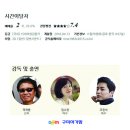 롯데시네마 공단관『엄마랑 아가랑』 4월20일(수) 상영작은《시간이탈자》입니다 ♡무료관람 5명 신청하세요♡ 이미지