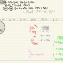 ㅡㅡ수능 가정학습 기간. 이후일정.확인후 리플없으면 수능이후에 시간표에서 이름 없어짐 이미지