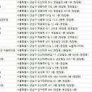 청담동라인한의원 이미지