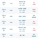 [스포티비] 주말 해외축구 중계 안내 이미지