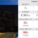 우방명품공인중개사사무소 이미지