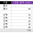 브루주아여행사