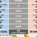 배터리엔터