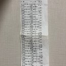 오성에너지 | 대구 - 영외px 오성마트 , 국군복지단 영외피엑스 방문 후기