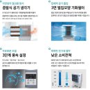 부성공업