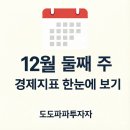도도건설(주) 네이버블로그