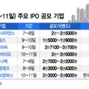 (주)노브메타파마