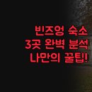 호텔ORA | 빈즈엉 뉴 시티 호텔 | 직접 경험한 3곳 숙소 후기 | TC 하이브 ORA 아파트먼트 완벽 분석 | 나에게 꼭...