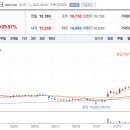 신성랩테크 이미지