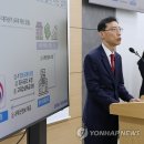 국제공조