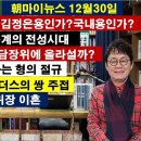 윤통의 "영공침해 도발에는 혹독한 댓가"발언은 권총이 뭔지를 모르는 동키호테 이미지