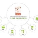 다복약국 이미지