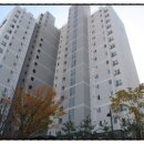 신영부동산TV공인중개사사무소 | 하남더샵센트럴뷰 아파트 하남시 덕풍동 더샵센트럴뷰 아파트 하남스타필드 유니온파크 덕풍역 하남조정...
