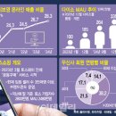 (주)노멀커머스 이미지