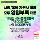 내몸날다