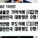 하버브릿지를 건너 오페라 하우스까지 - 세월호 참사 10주기 시드니 추모행사 이미지