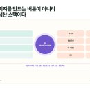 (주)아이피건축디자인그룹 | 1. 팬덤은 기다리지 않는다