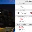 연이음부동산중개사무소 이미지