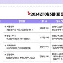 휴베이스대학약국 이미지