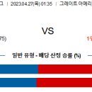 4월27일 미국야구 자료정보 이미지