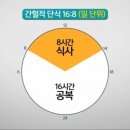 팀원짐 당동점 이미지