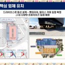 산단편의점