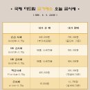 국제더드림금거래소 - 달서구 월배로 483 | 국제더드림금거래소