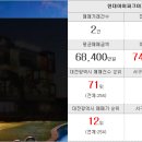 복단지아이파크공인중개사사무소 이미지