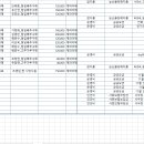 대리만족힐리지 이미지