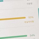 샤이닝복권 이미지