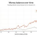 엑셀 /강좌번호 3 이미지