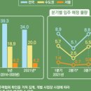 라클라스공인중개사사무소 이미지