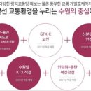 파비오약국 네이버블로그