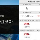월드동양부동산공인중개사사무소 이미지