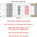 벤투스 에어 S, 일산·하남 타이어 공간 사장이 직접 느낀 사계절 저소음 솔루션