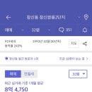 창신전기