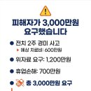 의료법인 제주한방병원 | "배달 중 신호위반 사고… 2,500만원 요구받고 패닉 왔어요"