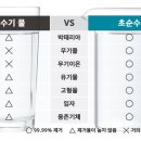 메디닉스 이미지