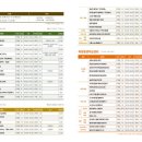 [백석]마음 공부가 되는 타로 이미지