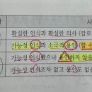 형법 미필적고의, 인식있는 과실 질문드립니다 이미지