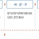 인화동-37 이미지