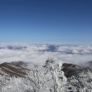 화악2리 마을회관 이미지