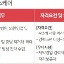 (주)퍼슨헬스케어