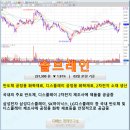 아시아첨가제(주) 이미지
