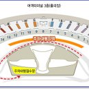 오렌지자산관리(주) 이미지