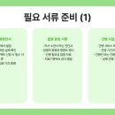 간병24 이미지