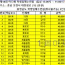 옥마벚길 Daum카페