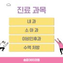 안이비인후과의원 네이버블로그