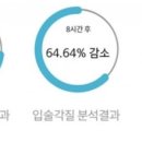 (주)리스토어코리아 이미지