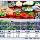 옥이네야채